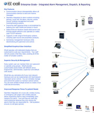 Enterprise Grade - Integrated Alarm Management, Dispatch, & Reporting

Key Features
• Communication device interoperability allows all
  communication devices to send and receive
  messages.
• Seamless integration to alarm systems including;
  gaming, nurse call, fire alarm, security, access
  control, building management and asset
  tracking/locating systems.
• Improving staff response times is accomplished by
  keeping your staff mobile and always in touch.
• State-of-the-art Windows based client/server and
  browser-based software uses operates on widely
  used TCP/IP networks.
• Supports a wide range of third-party systems
  including open-source and proprietary products.
• Centralizes management hardware while
  decentralizing all supervision and control.

Simplified Graphical User Interface

EZcall operates with dedicated displays that are
customized to suite your requirements. Your staff
will only access what they need, avoiding all of the
clutter of complex systems.

Superior Security & Management

Every system user can maintain their own password
or operate using groups. EZcall provides
customizable access levels with defaults set to
Programmer, Administrator, Supervisor and Default
User access.

EZcall lets you centralize all of your core network
hardware and can be implemented with fault-tolerant
redundant server control. You can remotely manage
and control the system or maintain central control.
You can even embed multiple servers to create a true
multi-site environment.

Improved Response Times To patient Needs

Seamless integration of a nurse call, wireless duress,
or emergency call system with wireless devices
allows responding staff to react immediately upon
receipt of an alarm. Care and Security staff stay
more productive because they only receive the
alarms that they are responsible for. Call escalation
ensures no call goes ignored.
 