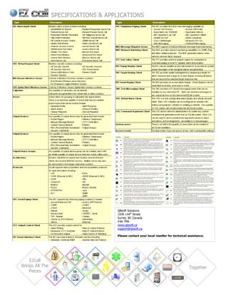 SPECIFICATIONS & APPLICATIONS




                                     QBsoft Solutions
                                     1939 144th Street
                                     Surrey, BC Canada
                                     V4A 7M6
                                     www.qbsoft.ca
                                     support@qbsoft.ca

                                     Please contact your local reseller for technical assistance.




    EZcall
Brings All The                                                                        Together
    Pieces
 