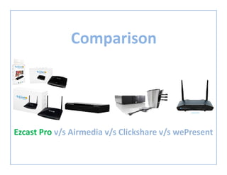 Comparison
Ezcast Pro v/s Airmedia v/s Clickshare v/s wePresent
 