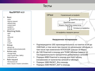 Ryu/OFTEST v1.3
• Basic
-echo
-feature request
-default drop
-output exact
-packet in
-packet out
• Matching fields
-ipv4
-arp
-ethernet
-vlan
-mpls
-in port
• Group
-groups op.
-buckets (indirect/select/all)
• Action sets
-change fields
-pop or push Vlan / MPLS
-instruction set
• Role request
-Permissions for
slave / equal / master controllers
Тесты
Модель OpenFlow коммутатор
OpenFlow агент
OpenFlow протокол
OFtest Управляющий интерфейс
Интерфейсы передачи данных
Сетевые интерфейсы
Нагрузочное тестирование
• Подтверждается 10G производительность на пакетах от 64 до
1500 байт, в том числе при поиске по нескольким таблицам, в
том числе при изменении IP/TCP/UDP (свыше 10 Mpps)
• До 530 Flowmod в секунду для TCAM таблицы (зависит от
последовательности приоритетов добавляемых записей)
• Порядка 4000 Flowmod в секунду для Hash таблиц
(независимо от количества записей в таблице)
• Порядка 1000 PACKET_IN в секунду.
• Порядка 2500 PACKET_OUT в секунду.
 