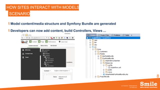 8
HOW SITES INTERACT WITH MODELS ?
Model content/media structure and Symfony Bundle are generated
Developers can now add content, build Controllers, Views ...
SCENARIO
OCTOBRE 2016
eZ Conference - SiteBuilderBundle
 
