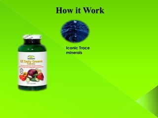 How it Work



  Iconic Trace
  minerals
 