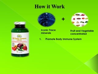 How it Work

                 +
  Iconic Trace         Fruit and Vegetable
  minerals             concentrated

 1.   Promote Body Immune System
 