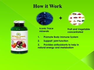 How it Work

                    +
  Iconic Trace             Fruit and Vegetable
  minerals                 concentrated

 1.   Promote Body Immune System
 2.   Support joint function
 3.   Provides antioxidants to help in
 natural energy and metabolism
 