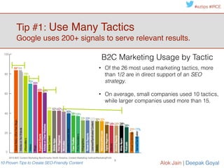 10 Proven Tips to Create SEO-Friendly Content
#eztips #IRCE
Alok Jain
3
Tip #1: Use Many Tactics 
Google uses 200+ signals to serve relevant results.
B2C Marketing Usage by Tactic
 