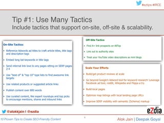 10 Proven Tips to Create SEO-Friendly Content
#eztips #IRCE
Alok Jain
5
Objective, audience
Content types, marketing channel
Blogs, ad banners, social
media posts, infographics,
short how-to’s
Buyer’s guides, gift guides,
white paper, forums
Top 10/best of editorial
lists, product reviews,
finders
Product use guides,
product reviews, free trials,
testimonials
Product/accessories
updates, how-to’s, blogs,
community forums
When
Daily, short form
Weekly, long form
On customer
interaction
On purchase and
just after
Customer type/
purchased items
Tip #3: Know the Content to Create
@alokkjain | @ezdia
 