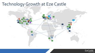 Technology Growth at Eze Castle
 