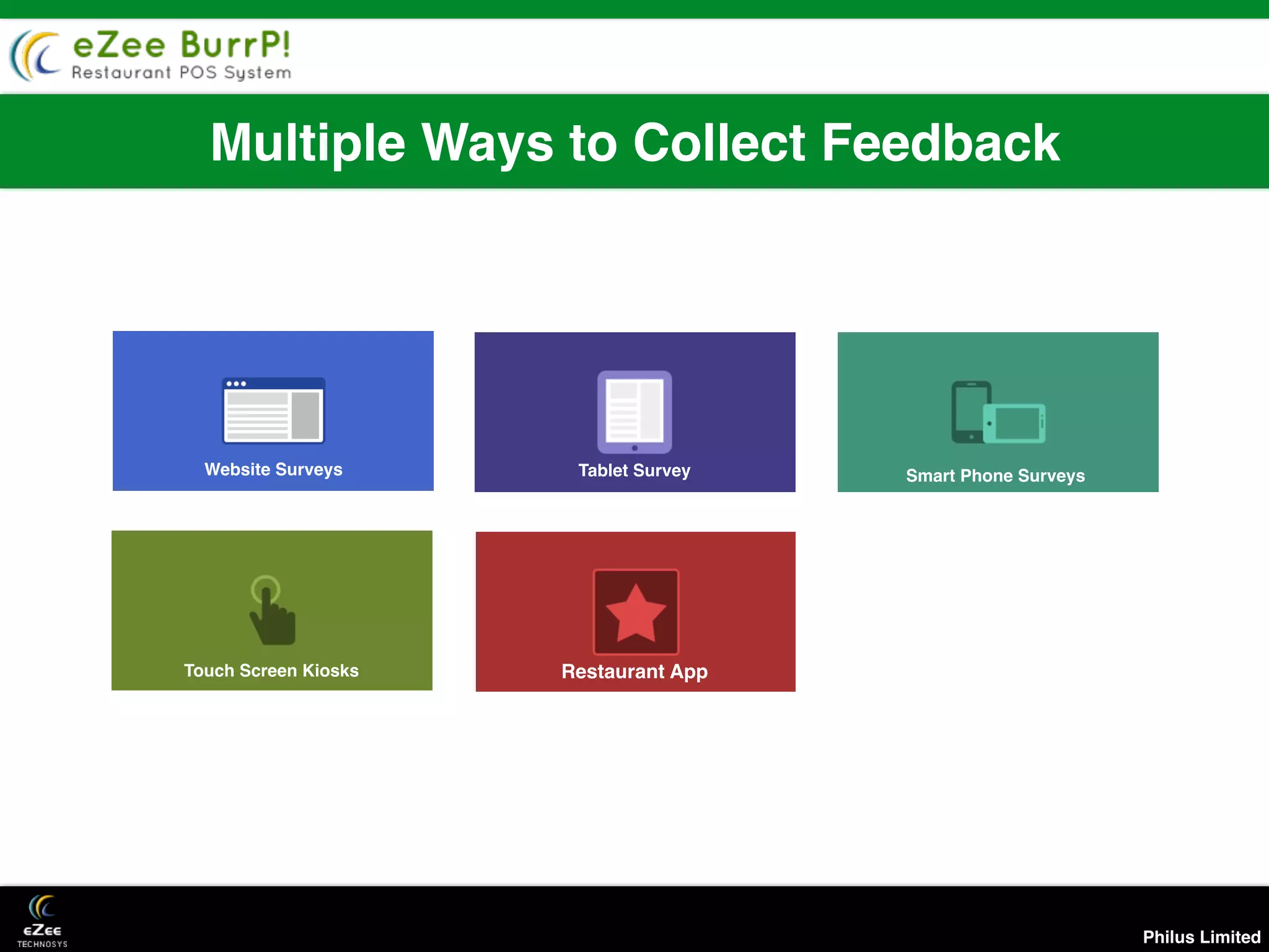 Philus Limited
Multiple Ways to Collect Feedback
Website Surveys Tablet Survey Smart Phone Surveys
Touch Screen Kiosks Restaurant App
 