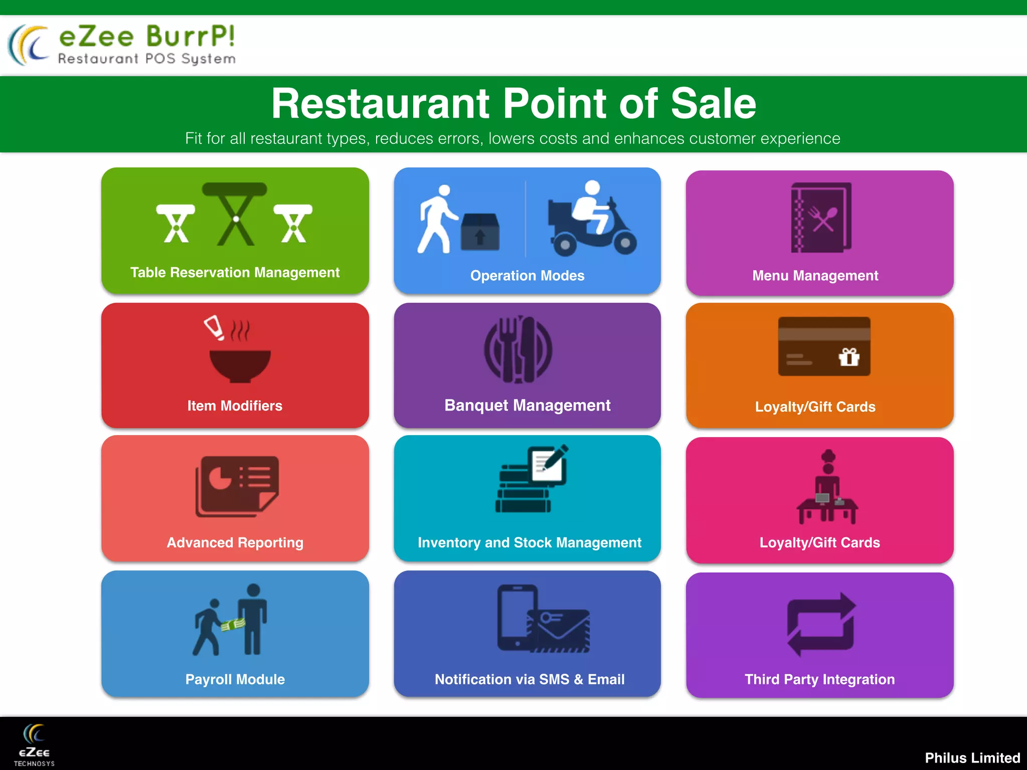 Philus Limited
Restaurant Point of Sale
Fit for all restaurant types, reduces errors, lowers costs and enhances customer experience
Table Reservation Management Operation Modes Menu Management
Item Modiﬁers Banquet Management Loyalty/Gift Cards
Advanced Reporting Inventory and Stock Management Loyalty/Gift Cards
Payroll Module Notiﬁcation via SMS & Email Third Party Integration
 