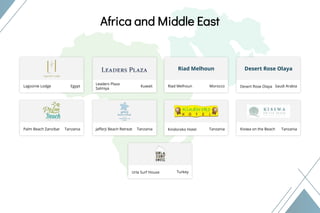 Our Clients
Africa and
Middle East
Region
Africa and Middle East
Riad Melhoun
Lagoonie Lodge Egypt Kuwait Riad Melhoun Morocco
Leaders Plaza
Salmiya
Desert Rose Olaya Saudi Arabia
Desert Rose Olaya
Palm Beach Zanzibar Tanzania Tanzania Kindoroko Hotel TanzaniaJafferji Beach Retreat Kisiwa on the Beach Tanzania
Urla Surf House Turkey
 