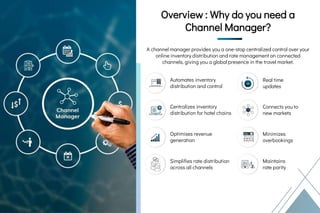 Overview: Why do you
need a Channel
Manager?
Overview: Why do
you need a
Channel
Manager?
Overview : Why do you need a
Channel Manager?
A channel manager provides you a one-stop centralized control over your
online inventory distribution and rate management on connected
channels, giving you a global presence in the travel market.
Automates inventory
distribution and control
Centralizes inventory
distribution for hotel chains
Optimises revenue
generation
Simplifies rate distribution
across all channels
Real time
updates
Connects you to
new markets
Minimizes
overbookings
Maintains
rate parity
 