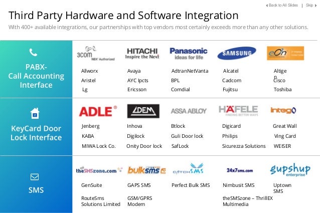 Allworx Avaya
Comdial Fujitsu Toshiba
Cisco
Lg
Jenberg Inhova Btlock Digicard
Ving Card
KABA Digilock
RouteSms
Solutions Limited
AdtranNetVanta Alcatel Altige
n
Aristel AYC Ipcts BPL Cadcom
Ericsson
Great Wall
Guli Door lock Philips
MIWA Lock Co. Onity Door lock SafLock Sicurezza Solutions WEISER
GenSuite
GSM/GPRS
Modem
Nimbusit SMS
Perfect Bulk SMS
GAPS SMS
theSMSzone – ThrillEX
Multimedia
Uptown
SMS
Third Party Hardware and Software Integration
With 400+ available integrations, our partnerships with top vendors most certainly exceeds more than any other solutions.
Back to All Slides Skip
 