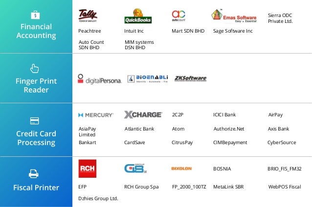 Auto Count
SDN BHD
Intuit Inc Mart SDN BHD
MIM systems
DSN BHD
Sage Software Inc
Peachtree
Sierra ODC
Private Ltd.
2C2P ICICI Bank AirPay
AsiaPay
Limited
Atlantic Bank Atom Authorize.Net Axis Bank
Bankart CardSave CIMBepayment
CitrusPay CyberSource
BOSNIA BRIO_FIS_FM32
EFP FP_2000_100TZ MetaLink SBR
RCH Group Spa
Dzhies Group Ltd.
WebPOS Fiscal
 