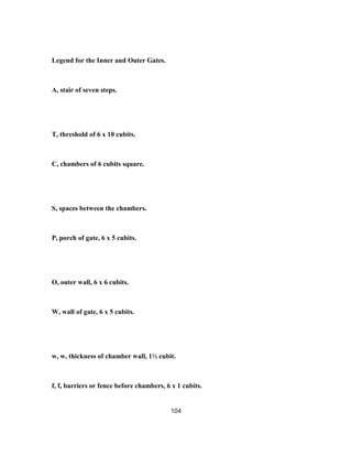 Legend for the Inner and Outer Gates.
A, stair of seven steps.
T, threshold of 6 x 10 cubits.
C, chambers of 6 cubits square.
S, spaces between the chambers.
P, porch of gate, 6 x 5 cubits.
O, outer wall, 6 x 6 cubits.
W, wall of gate, 6 x 5 cubits.
w, w, thickness of chamber wall, 1½ cubit.
f, f, barriers or fence before chambers, 6 x 1 cubits.
104
 