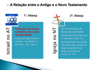 

A Relação entre o Antigo e o Novo Testamento

• Israel tem uma missão
na história para o bem
da humanidade

• Israel tem que trazer a
criança – no ventre o
messias – Ap. Cap 12

2ª. Aliança

Igreja no NT

Istrael no AT

1ª. Aliança

• As recompensas da
Igreja são espirituais
• Desfrutarás de novo céu
e nova terra (Ap. 21)
• Se esperamos em Cristo
só nesta vida, somos os
mais miseráveis de
todos os homens
(I Cor.15-19)

 