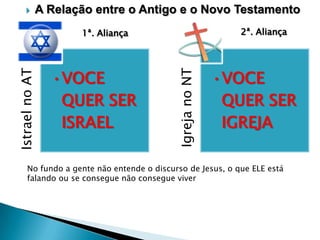 

A Relação entre o Antigo e o Novo Testamento
2ª. Aliança

•VOCE
QUER SER
ISRAEL

Igreja no NT

Istrael no AT

1ª. Aliança

•VOCE
QUER SER
IGREJA

No fundo a gente não entende o discurso de Jesus, o que ELE está
falando ou se consegue não consegue viver

 