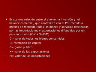 

Existe una relación entre el ahorro, la inversión y el
balance comercial, que contabiliza con el PBI medido a
precios de mercado todos los bienes y servicios destinados
por las importaciones y exportaciones difundidos por un
país en un año.(C+I+G+X-M)
C =valor de todos los bienes consumidos
I= formación de capital
G= gasto publico
X= valor de las exportaciones
M= valor de las importaciones

 