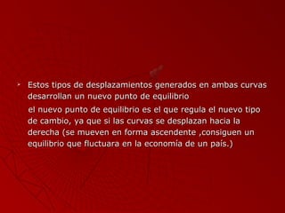 

Estos tipos de desplazamientos generados en ambas curvas
desarrollan un nuevo punto de equilibrio
el nuevo punto de equilibrio es el que regula el nuevo tipo
de cambio, ya que si las curvas se desplazan hacia la
derecha (se mueven en forma ascendente ,consiguen un
equilibrio que fluctuara en la economía de un país.)

 
