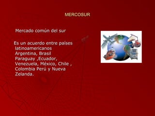 MERCOSUR
Mercado común del sur
Es un acuerdo entre países
latinoamericanos
Argentina, Brasil
Paraguay ,Ecuador,
Venezuela, México, Chile ,
Colombia Perú y Nueva
Zelanda.

 