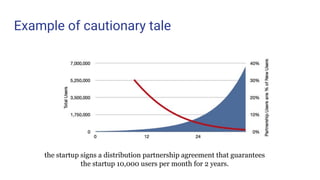 Example of cautionary tale
the startup signs a distribution partnership agreement that guarantees
the startup 10,000 users per month for 2 years.
 