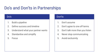 Do’s and Don’ts in Partnerships
Do’s
1. Build a pipeline
2. Deﬁne success and timeline
3. Understand what your partner wants
4. Standardise and simplify
5. Focus
Don’ts
1. Don’t assume
2. Don’t agree to one off terms
3. Don’t talk more than you listen
4. Never stop communicating
5. Avoid exclusivity
 