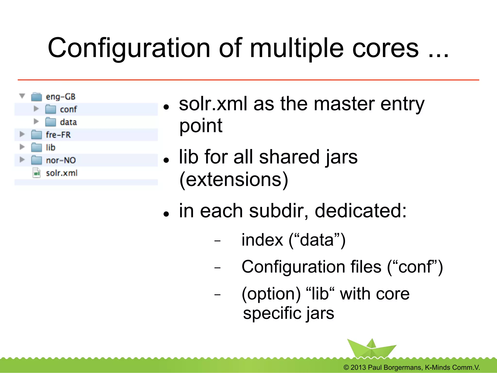 © 2013 Paul Borgermans, K-Minds Comm.V.
Configuration of multiple cores ...
l  solr.xml as the master entry
point
l  lib for all shared jars
(extensions)
l  in each subdir, dedicated:
-  index (“data”)
-  Configuration files (“conf”)
-  (option) “lib“ with core
specific jars
 