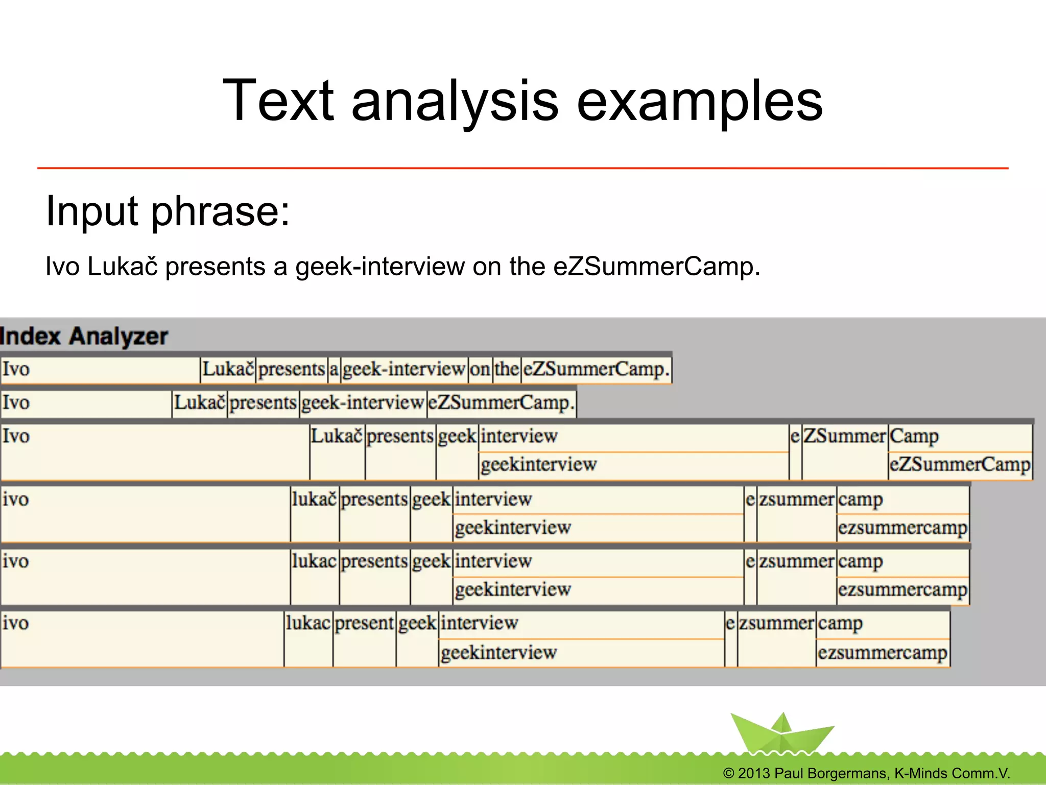 © 2013 Paul Borgermans, K-Minds Comm.V.
Text analysis examples
Input phrase:
Ivo Lukač presents a geek-interview on the eZSummerCamp.
 