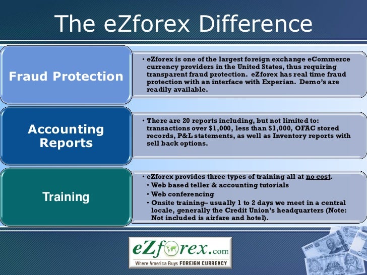 Ezforex rates