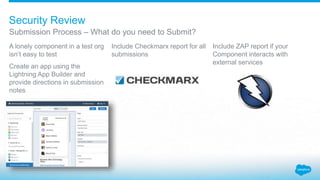 A lonely component in a test org
isn’t easy to test
Create an app using the
Lightning App Builder and
provide directions in submission
notes
Include Checkmarx report for all
submissions
Include ZAP report if your
Component interacts with
external services
Submission Process – What do you need to Submit?
Security Review
 