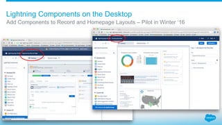 Add Components to Record and Homepage Layouts – Pilot in Winter ‘16
Lightning Components on the Desktop
 