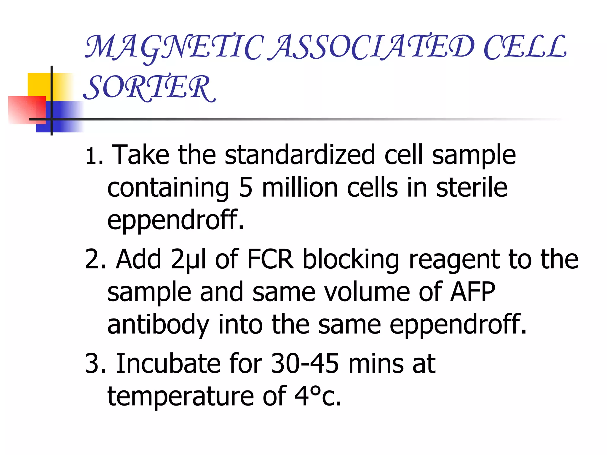 MAGNETIC ASSOCIATED CELL SORTER 1.  Take the standardized cell sample containing 5 million cells in sterile eppendroff. 2. Add 2 µl of  FCR blocking reagent to the sample and same volume of AFP antibody into the same eppendroff. 3. Incubate for 30-45 mins at temperature of 4 °c. 