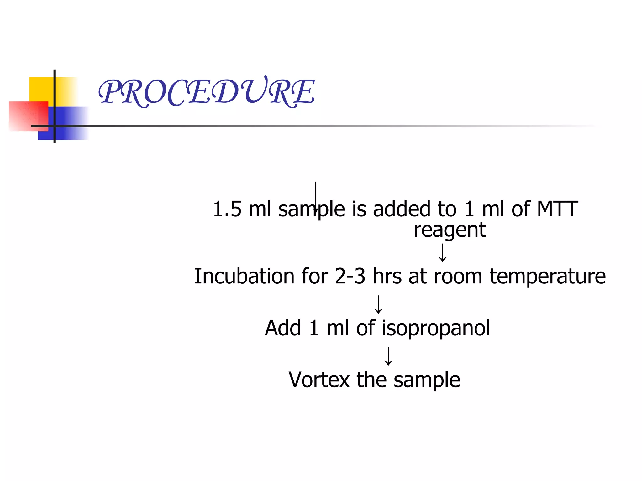 PROCEDURE   1.5 ml sample is added to 1 ml of MTT      reagent   ↓   Incubation for 2-3 hrs at room temperature   ↓   Add 1 ml of isopropanol   ↓     Vortex the sample       
