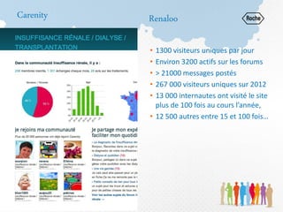 Carenity
• 1300 visiteurs uniques par jour
• Environ 3200 actifs sur les forums
• > 21000 messages postés
• 267 000 visiteurs uniques sur 2012
• 13 000 internautes ont visité le site
plus de 100 fois au cours l’année,
• 12 500 autres entre 15 et 100 fois…
Renaloo
 