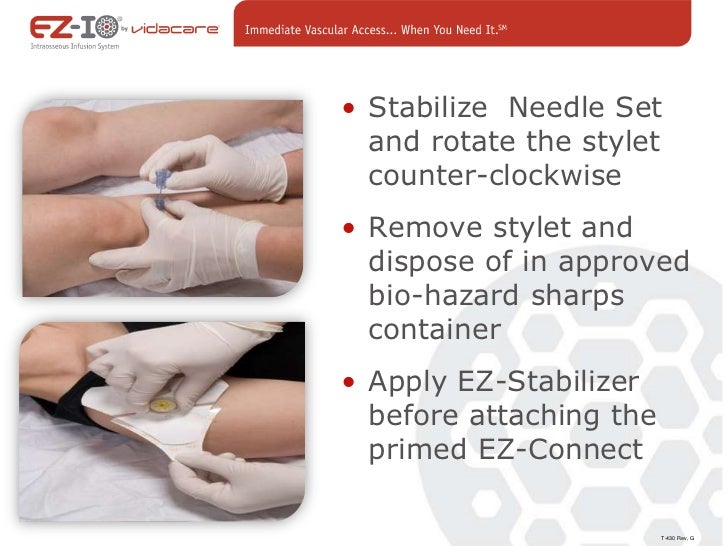 EZ I/O Presentation at FCA