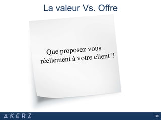13
La valeur Vs. Offre
 