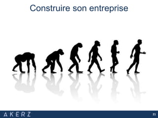 Construire son entreprise
21
 