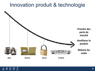 Innovation produit & technologie
35
Idée BevetTechno
Prendre des
parts de
marché
Produit
Améliorer le
produit
Réduire les
coûts
 