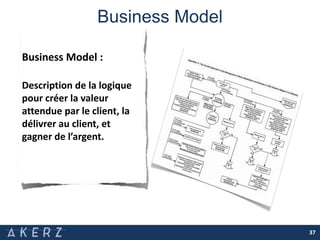 Business Model
37
Business Model :
Description de la logique
pour créer la valeur
attendue par le client, la
délivrer au client, et
gagner de l’argent.
 