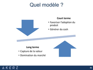 Quel modèle ?
56
Court terme
• Favoriser l’adoption du
produit
• Générer du cash
Long terme
• Capture de la valeur
• Domination du marché
 