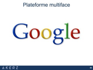 Plateforme multiface
60
 
