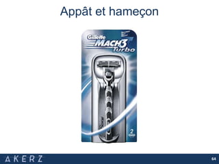 Appât et hameçon
64
 