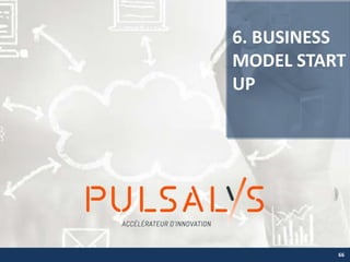 66
6. BUSINESS
MODEL START
UP
 