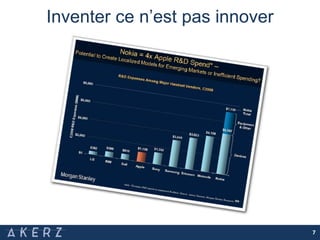 Inventer ce n’est pas innover
7
 