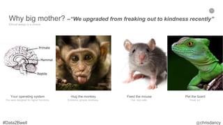 10
Why big mother? –“We upgraded from freaking out to kindness recently”
Your operating system
You were designed for higher functions.
Ethical design is a choice.
Hug the monkey
Emotions, groups, kindness.
Feed the mouse
Eat, stay safe.
Pet the lizard
Freak out.
 