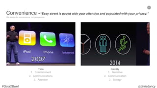 11
Convenience -“Easy street is paved with your attention and populated with your privacy.”
We design for convenience, not perspective.
Time
1. Entertainment
2. Communications
3. Attention
Identity
1. Narrative
2. Communication
3. Biology
 