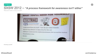 14
SXSW 2012 – “A process framework for awareness isn't’ either”
What did it take to know yourself?
Knowing yourself.
Existence
 