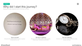 20
Why did I start this journey?
Nothing has really happened until it’s has been recorded.
Save yourself
We were told to show our work, to save our games,
to document our time.
We live in systems
We live in PC’s, mobile phones, fitness trackers,
smart homes, monitored environments.
We are suffering
We have never had more freedom yet felt so empty,
anxious and busy.
Existence
 