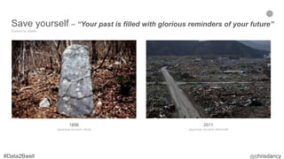 21
Save yourself – “Your past is filled with glorious reminders of your future”
Stoned to death.
1896
Japanese tsunami stone
2011
Japanese tsunami aftermath
 