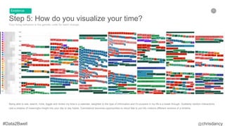 37
Step 5: How do you visualize your time?
Your living behavior is the genetic code for habit change.
Existence
Being able to see, search, mine, toggle and review my time in a calendar, weighted to the type of information and it’s purpose in my life is a break through. Suddenly random interactions
cast a shadow of meaningful insight into your day to day habits. Coincidence becomes opportunities to retool fate to put into motions different versions of a timeline.
 