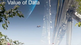 THE
POWERPOINT
SLIDE PLUS
Value of Data
 